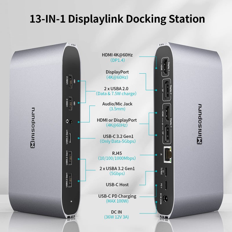 minisopuru محطة إرساء ثلاثية العرض Minisopuru Displaylink لجهاز MacBook M1/M2/M3/M4/Windows، محطة إرساء DisplayLink مع 2 HDMI و 2 DisplayPort، شحن 100W، بيانات USB-C، إيثرنت، صوت، 4 منافذ USBA - Image 2