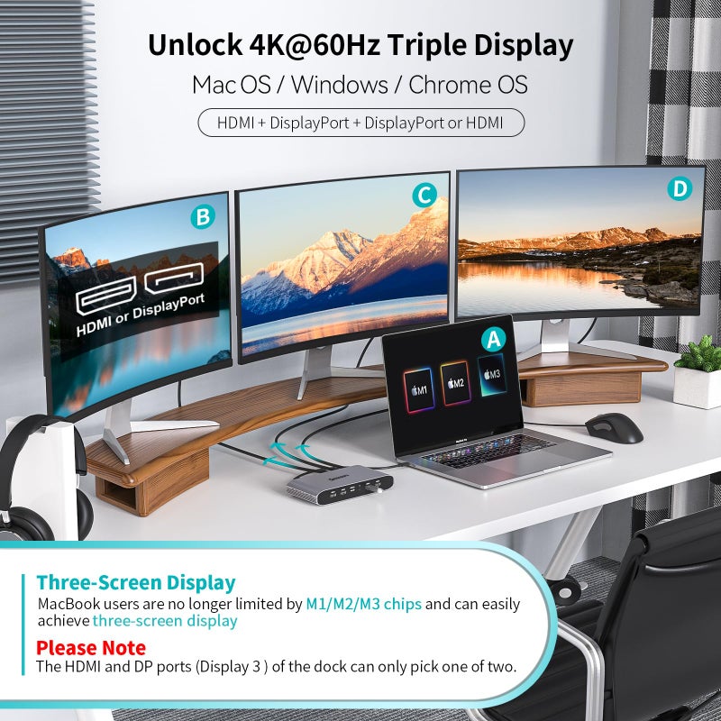 minisopuru محطة إرساء ثلاثية العرض Minisopuru Displaylink لجهاز MacBook M1/M2/M3/M4/Windows، محطة إرساء DisplayLink مع 2 HDMI و 2 DisplayPort، شحن 100W، بيانات USB-C، إيثرنت، صوت، 4 منافذ USBA - Image 3