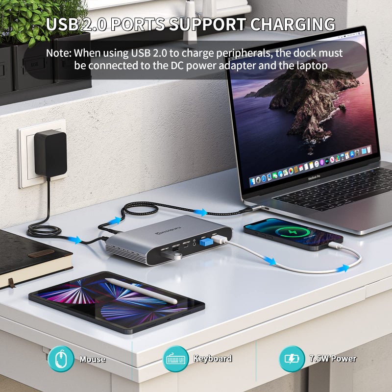 minisopuru محطة إرساء ثلاثية العرض Minisopuru Displaylink لجهاز MacBook M1/M2/M3/M4/Windows، محطة إرساء DisplayLink مع 2 HDMI و 2 DisplayPort، شحن 100W، بيانات USB-C، إيثرنت، صوت، 4 منافذ USBA - Image 4