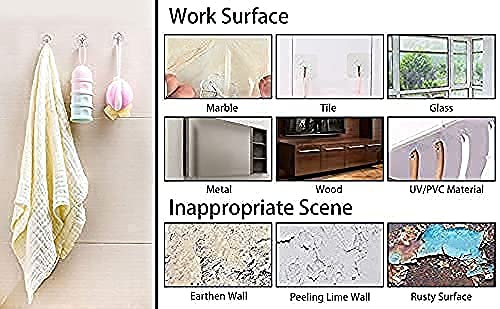 LNT Heavy Duty Self Adhesive Plastic Magic Sticker Wall Hooks for Hanging 10 kg Max (Transparent) - 20 Pieces - Image 4