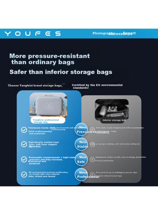 Youfes Yangfeisi Dji Mini 5 Pro Carrying Case Portable Waterproof Hard Shell Handheld Crossbody Full Set Storage Bag Shockproof Drone Accessories - Image 2