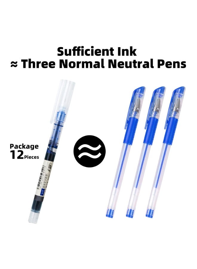 Kaco 12 PCS Blue Gel Pens 0.5mm Fine Tip – Ultra Fast Drying Waterproof Ink – Smooth Writing for School Office Drawing and Outlining - Image 2