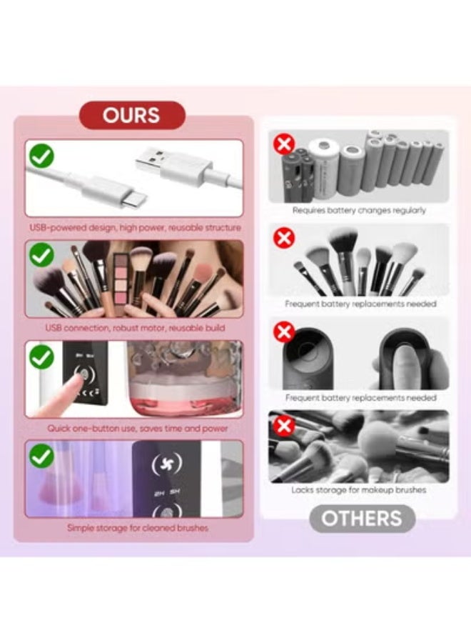 تايجر 3-in-1 Electric Makeup Brush Cleaner and Dryer – USB Rechargeable Automatic Brush Cleaning Machine with Multi-Size Holder – Portable Quick-Dry Beauty Tool for All Brush Types – Deep Clean and Fast Drying System for Hygienic Makeup Application - Image 3
