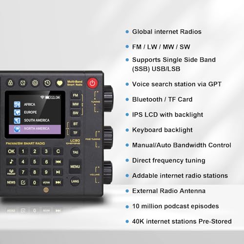 CHOYONG LC90 Multi-Band Smart Internet Radio Portable AM/FM, Longwave and Shortwave Radio with WiFi/4G, Bluetooth, TF Card，Portable Shortwave Receiver with SSB,choyoung Radio - Image 3