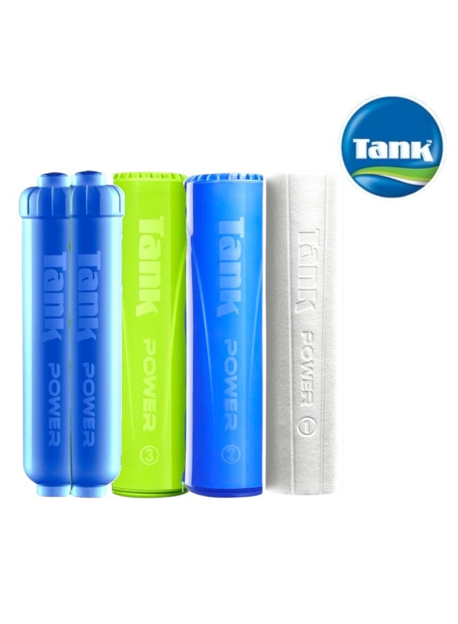 Power Plus 5-piece candle set