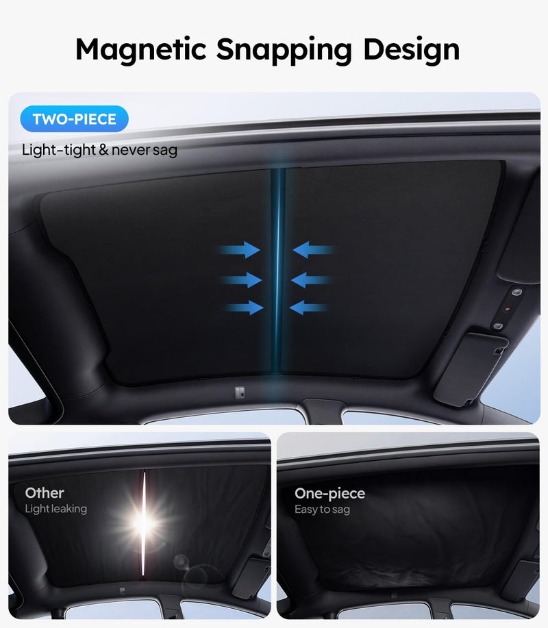 Wigoo Tesla New Model Y Juniper Accessories Sunshade Roof [Never Sag, Nano Ice-Crystal Coatings] Heat Insulation Glass Roof Sun Shade, Accessories for Tesla New Model Y 2025 2026 Launch, Black - Image 4