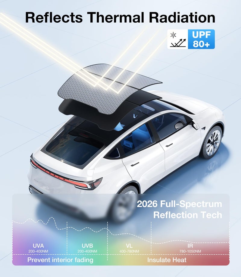 Wigoo Tesla New Model Y Juniper Accessories Sunshade Roof [Never Sag, Nano Ice-Crystal Coatings] Heat Insulation Glass Roof Sun Shade, Accessories for Tesla New Model Y 2025 2026 Launch, Black - Image 3