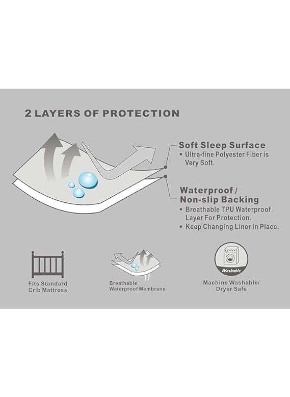 AOKING Aoking Extra Soft Waterproof Anti-Piling 50 x 70 cm Dry Sheet Bed Protector for Baby (Sky Blue)  - Image 4