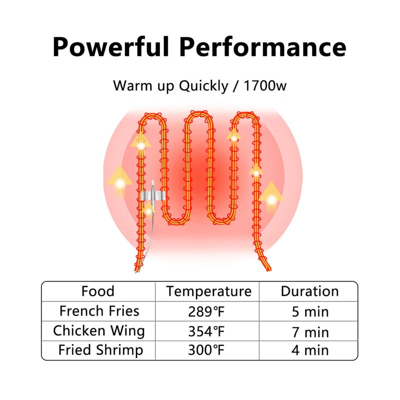 Swinod Electric Deep Fryer with Basket for Home Use, Countertop Commercial Deep Fryer 1700w Powerful Performance 9.7Qt Large Capacity Stainless Steel Oil Fryer, Temperature Control - Image 4