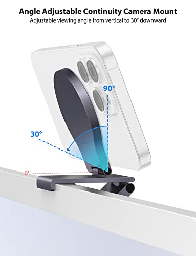 Stouchi Continuity Camera Mount for Desktop Monitor, iMac Compatible iPhone Webcam Mount with Mag-Safe for Mac Desktops and Displays, Apple TV 4K - Image 5
