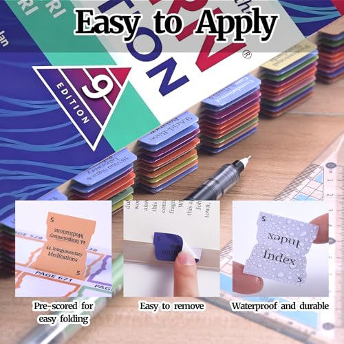 LParkin Premium Index Tabs for Saunders Comprehensive Review for The NCLEX-RN Examination 9th Edition. 72 Color-Coded PVC Laminated Tabs with Alignment Guide - Book Not Included - Image 4