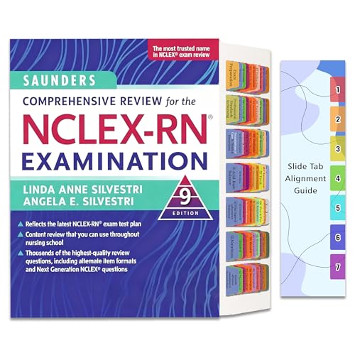 LParkin Premium Index Tabs for Saunders Comprehensive Review for The NCLEX-RN Examination 9th Edition. 72 Color-Coded PVC Laminated Tabs with Alignment Guide - Book Not Included - Image 1