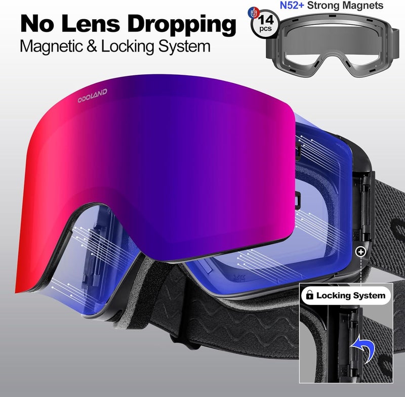 Odoland Ski Goggles with Detachable Lens, Frameless Interchangeable Lens Anti-Fog 100% UV Protection Snowboard Snow Goggles - Image 3