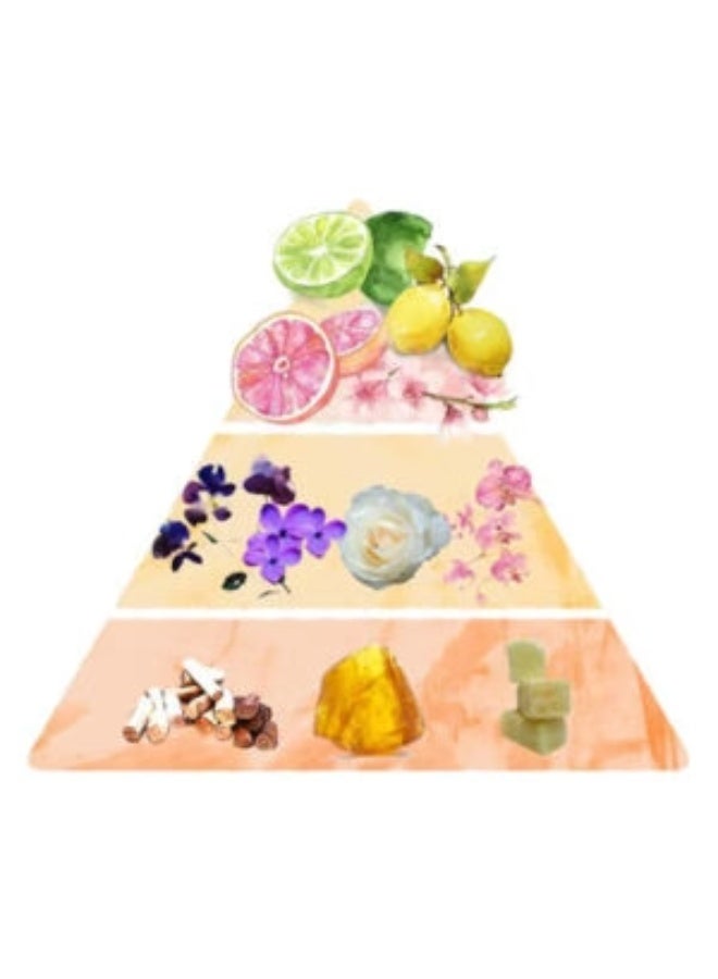 GUESS Amore Venezia Women’s Gift Set – Eau de Toilette 100ml - Image 4