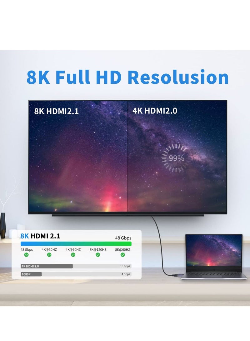 Y&D 2Pcs HDMI Coupler, Female to Adapter 8K@60Hz UHD 2.1 Support for HDTV Roku Stick Chromecast Laptop PC  - Image 2
