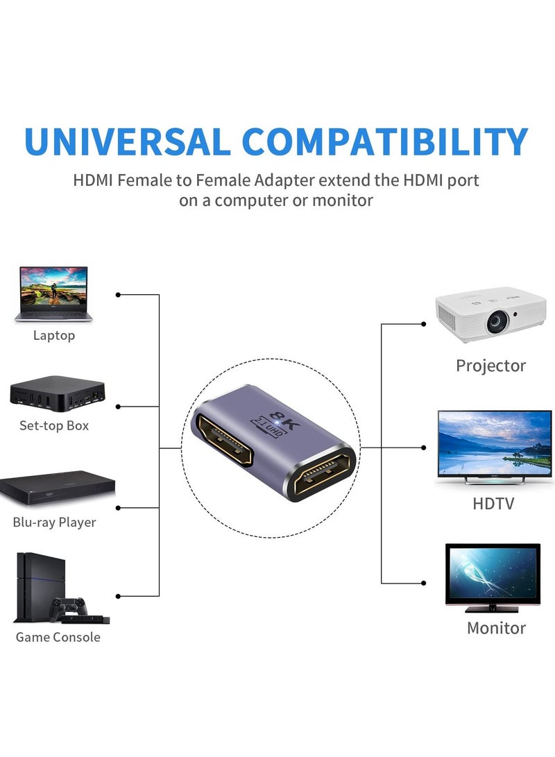 Y&D 2Pcs HDMI Coupler, Female to Adapter 8K@60Hz UHD 2.1 Support for HDTV Roku Stick Chromecast Laptop PC  - Image 4