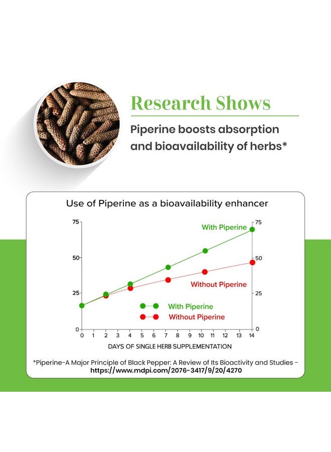 Vedistry Shallaki+ 700mg Boswellia serrata & Long Pepper Tablets | 60 Tablets | Joint Health, Mobility & Flexibility Support | Vegan Herbal Supplement | Pack of 1 - Image 5