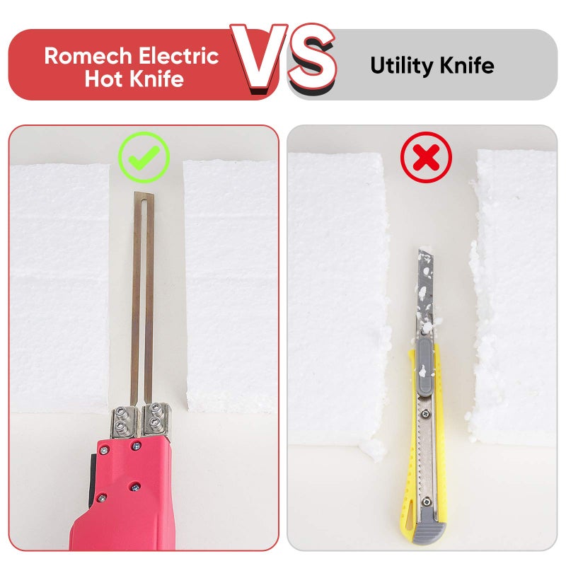 ROMECH Hot Knife Foam Cutter, 200W Electric Foam Cutting Tool Kit with Blades & Heavy-Duty Case for EPS, XPS, EVA, EPP RM-005 (200W) - Image 5