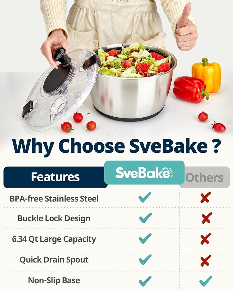 SveBake Salad Spinner 6.34Qt, Stainless Steel Large Lettuce Dryer, BPA-Free Vegetable & Fruit Washer with Drain, Easy Clean Bowl, Non-Slip Base, Transparent Lid - Image 2