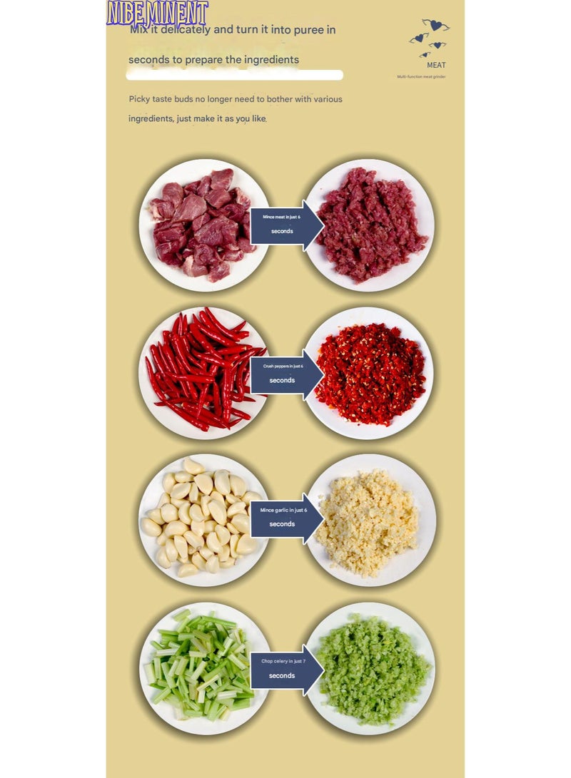 NIBEMINENT خلاط كهربائي متعدد الوظائف سعة 5 لتر مع عجانة/خافق بيض من الفولاذ المقاوم للصدأ، بخمسة سرعات، وستة شفرات فولاذية نقية، مطحنة لحم سريعة، مفرمة لحم للاستخدام المنزلي، تقطيع وسحق، مناسبة للمطبخ، الخضروات، البصل، الثوم، السلطة، طعام الأطفال - Image 4