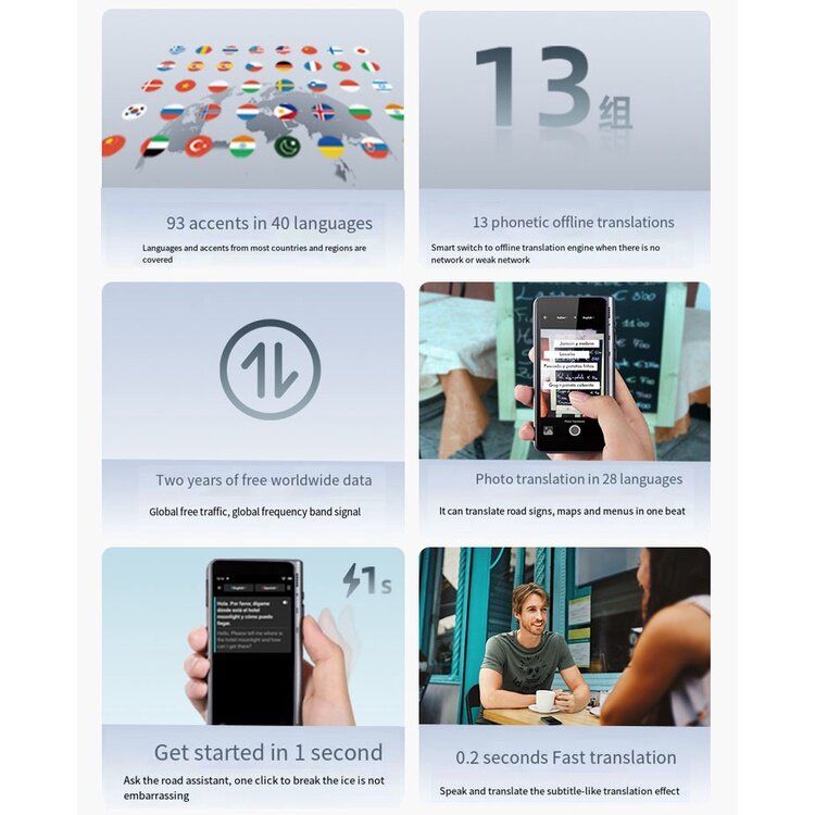 Timekettle T1 Synchronous Offline Real-Time Voice Translator, Black - Image 5