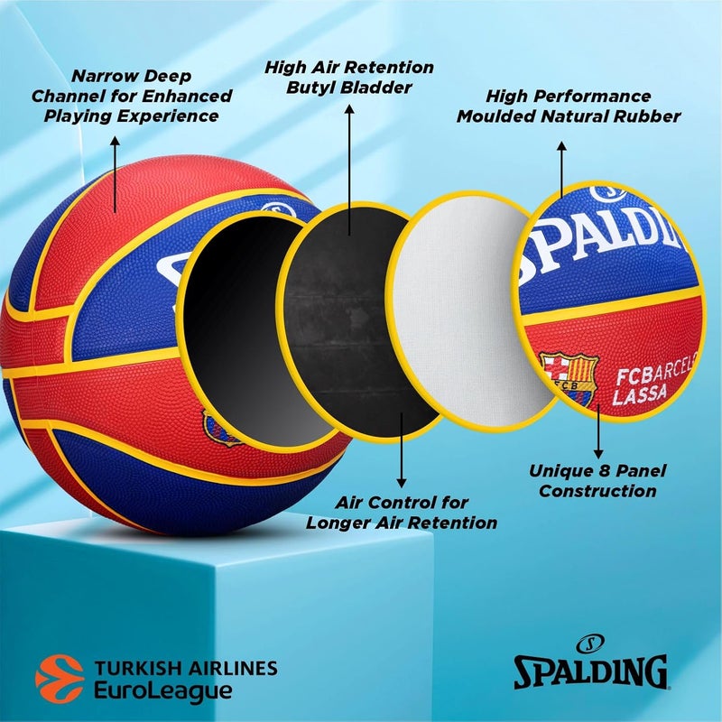 SPALDING كرة سلة مطاطية ملونة 8 لوحات للاستخدام الداخلي/الخارجي - Image 2