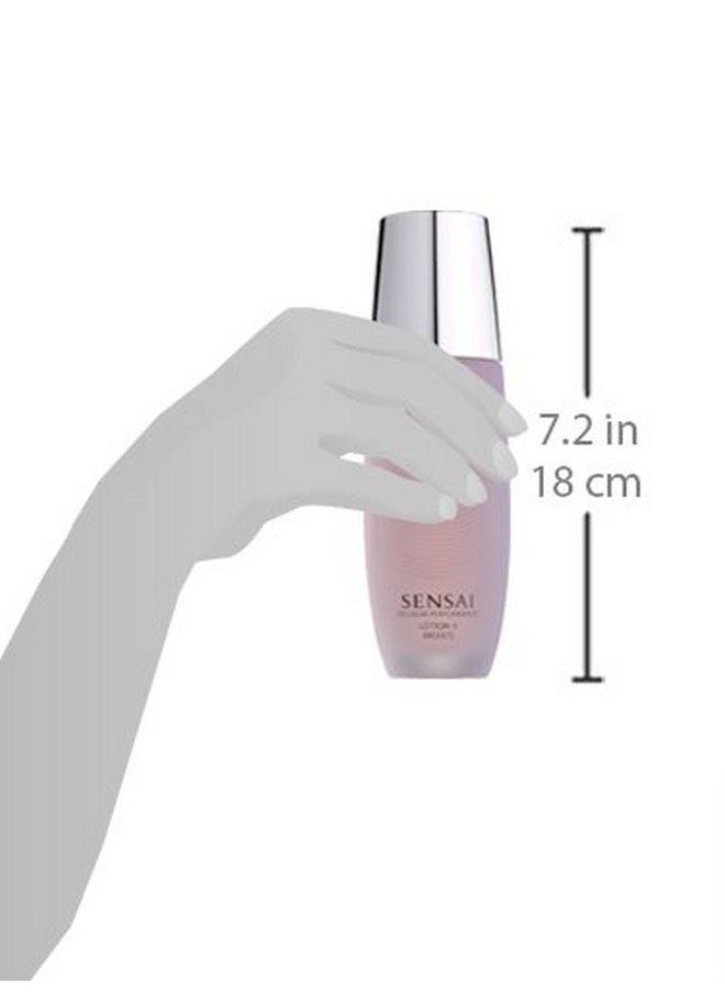 Kanebo Sensai Cellular Performance Lotion Moist Ii 4.2 Ounce