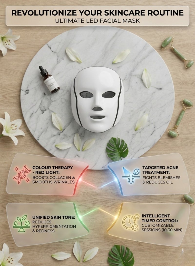 Houmt LED Face Mask 7 Color Light Therapy Mask Collagen Anti Aging Tightening Scarring Whitening Beauty LED Face Mask with Neck Mask Instrument - Image 3