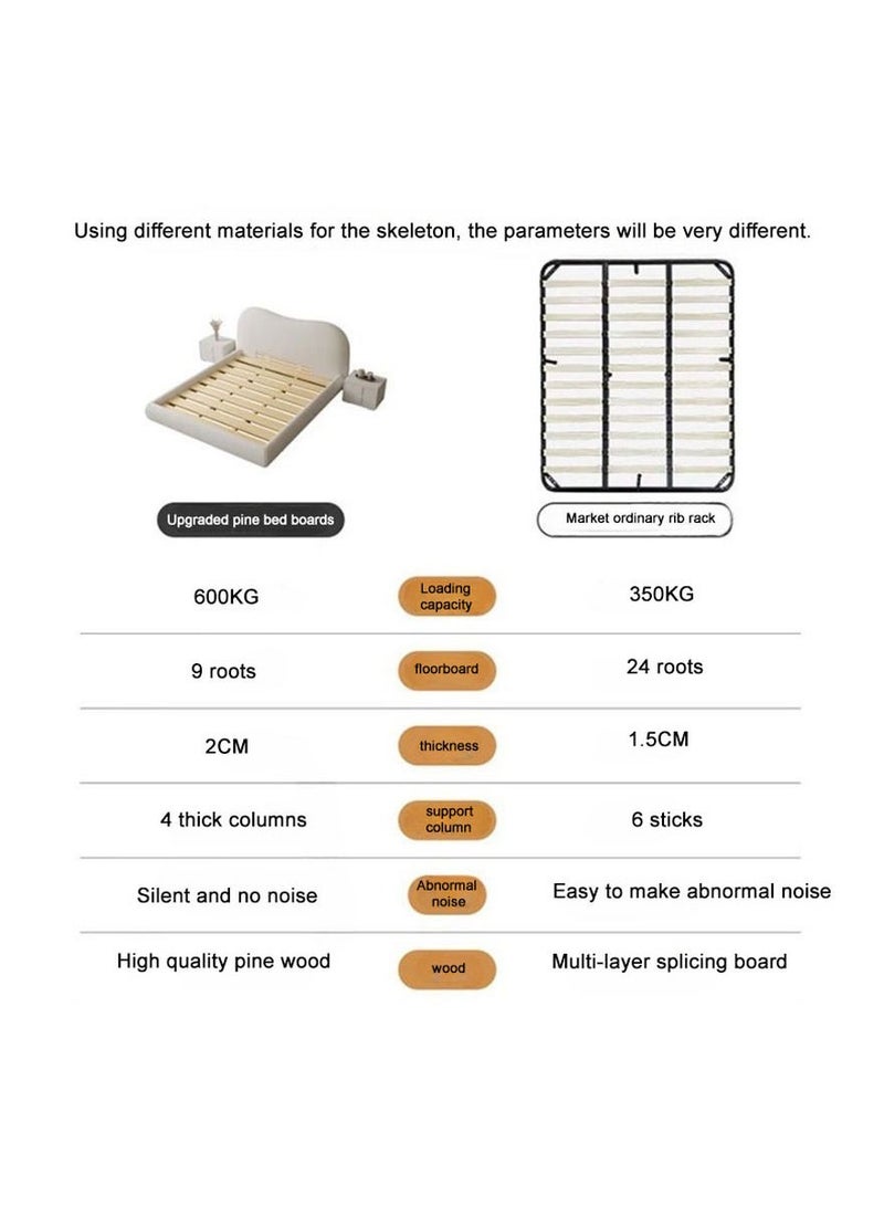 AWD Light Modern Bed Frame With Fleece Fabric Headboard - Image 5
