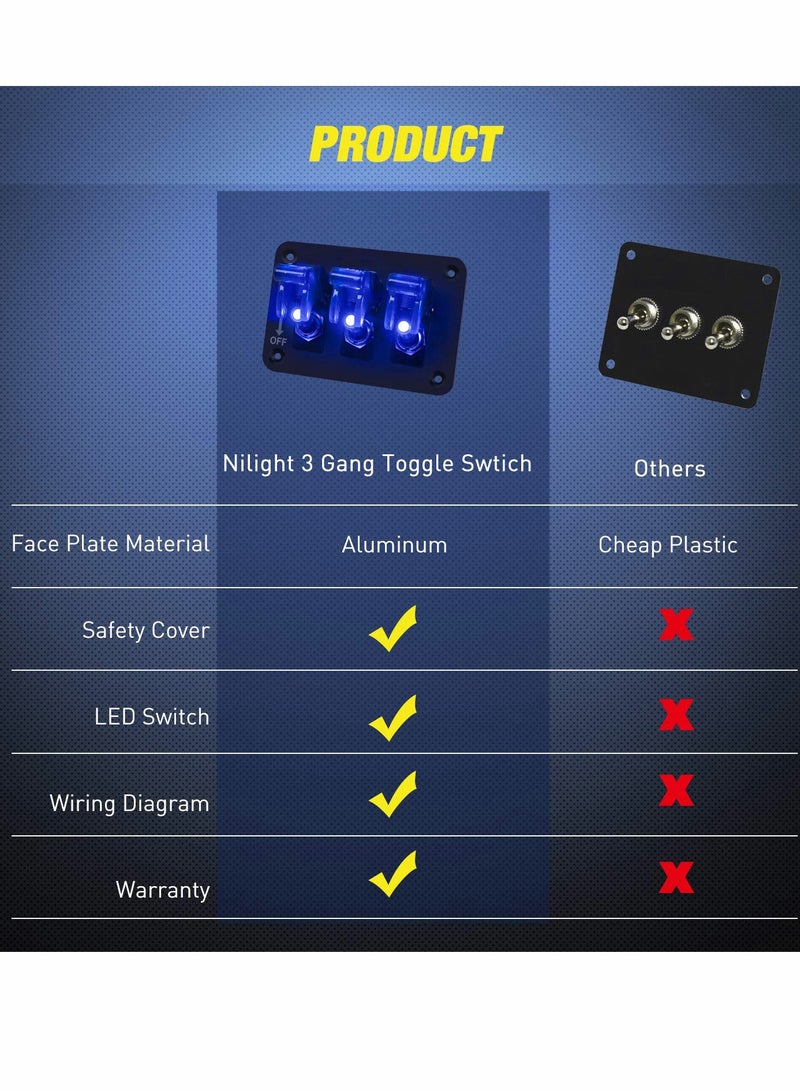 SOLARAE 3-Gang Toggle Switch 12V Rocker Switch Panel with LED Light and Flip Cover for DIY or Racing Car - Image 4