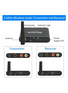 Excefore 2.4GHz Wireless Audio Transmitter Receiver, 165 ft Long Range Low Latency Audio Adapter with Volume Control for Subwoofer, Powered Speaker, Soundbar, RCA or 3.5mm Jack Input/Output  - Image 5