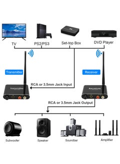 Excefore 2.4GHz Wireless Audio Transmitter Receiver, 165 ft Long Range Low Latency Audio Adapter with Volume Control for Subwoofer, Powered Speaker, Soundbar, RCA or 3.5mm Jack Input/Output  - Image 2