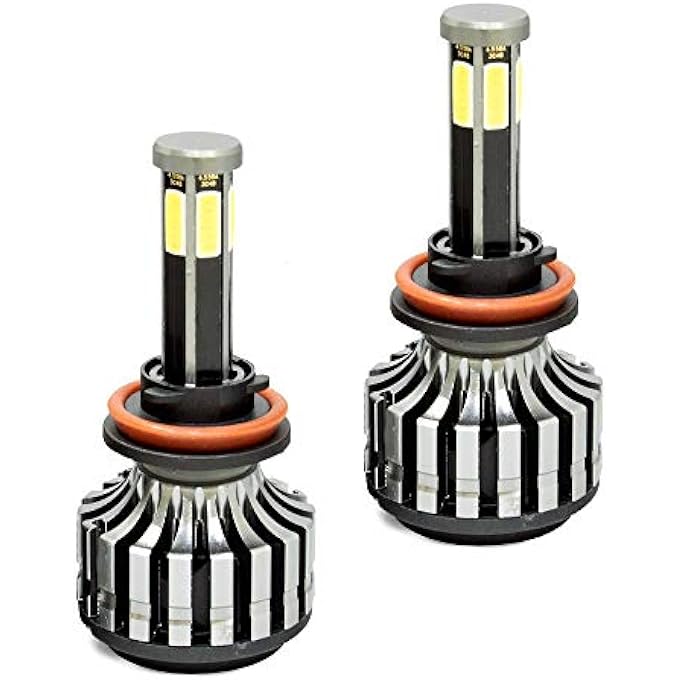 Royal Led Headlight 6S With Fan - Image 1