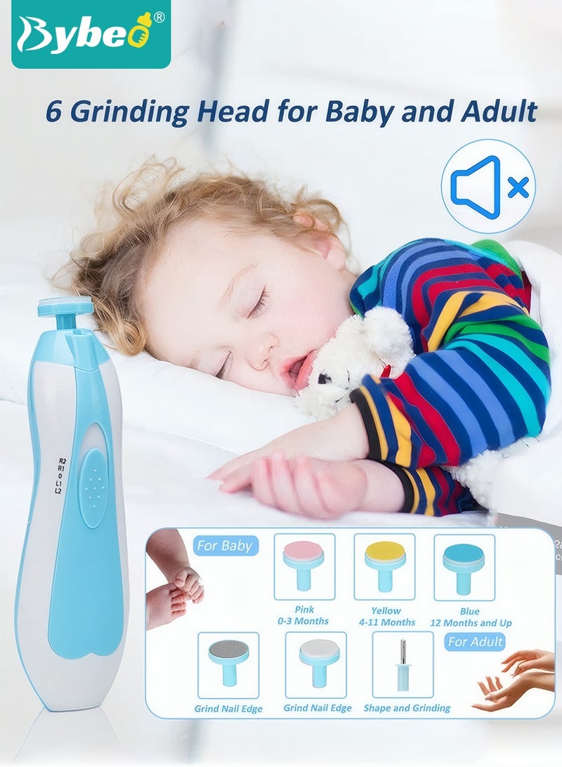 بيبو مجموعة العناية بالطفل 20 في 1 للعناية الصحية والعناية به، مجموعة قص أظافر كهربائية للأطفال، مجموعة العناية الصحية لحديثي الولادة والأطفال الصغار والأولاد والبنات من عمر 0 ​​إلى 3 سنوات، أدوات أساسية للعناية بالطفل حديث الولادة للمنزل والسفر - Image 2