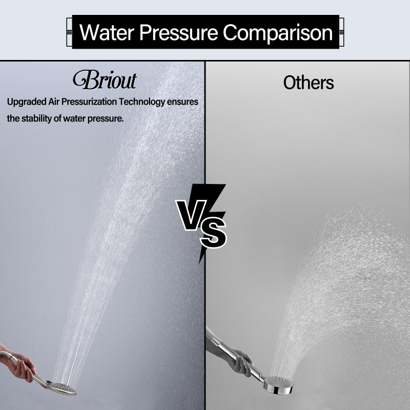Briout Shower Head with Handheld, 5-Settings Showerhead High Pressure Powerful Water Spray Shower Head Set with 59 Inch Stainless Steel Hose and Bracket, Brushed Nickel - Image 5