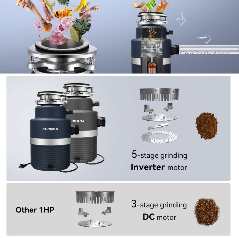 Chooba Garbage Disposal 1HP, Food Waste Disposal Continuous Feed, Garbage Disposal with Power Cord,Navy Blue… - Image 2