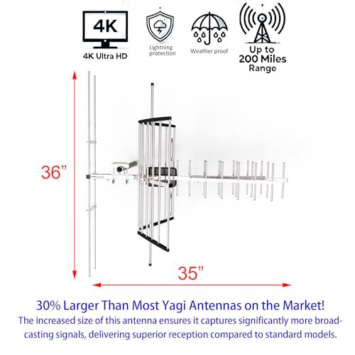 PIBIDI Outdoor TV Antenna, Long Range Digital OTA Antenna for 4K 1080P VHF UHF, 200 Mile Range (UHD-8903) - Image 3