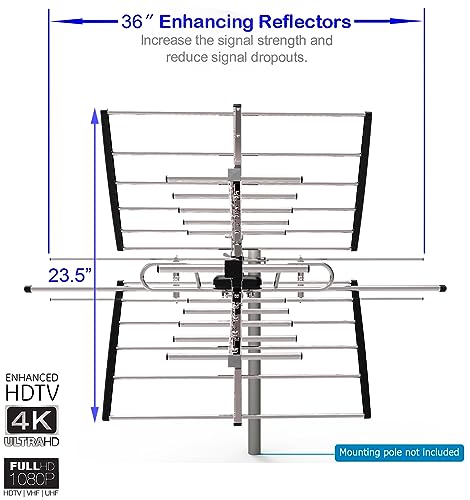 PIBIDI Outdoor TV Antenna, Long Range Digital OTA Antenna for 4K 1080P VHF UHF, 200 Mile Range (UHD-8903) - Image 4