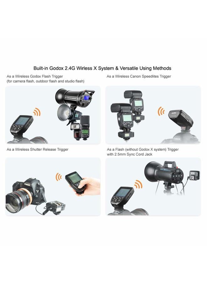 Godox Xpro-C 2.4G X System TTL Wireless Flash Trigger Transmitter & 2 * X1R-C Controller Receiver Compatible for Canon Flash - Image 5