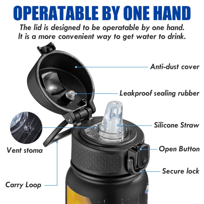OLDLEY 20 Oz Insulated Stainless Steel Water Bottle For Kids, With Straws Leak-proof, Kids Water Bottles For School Boys Girls,Solar System - Image 2