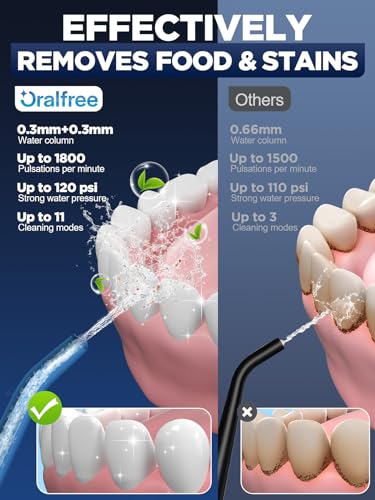 Oralfree Water Dental Flosser Cordless for Teeth Cleaning - 4 Modes Oral Irrigator 300ML Braces Flossers Cleaner, Rechargeable Portable IPX7 Waterproof Powerful Battery for Travel Home - Image 2