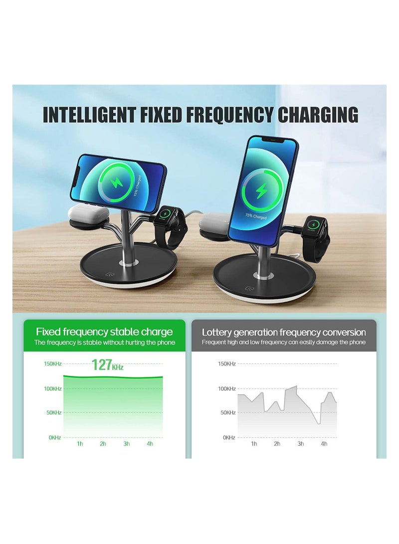 Captaintech 3 in 1 Magnetic Wireless Charger, 18W Fixed Frequency Fast Charging Station, Qi-Certified Charging Station - Image 4