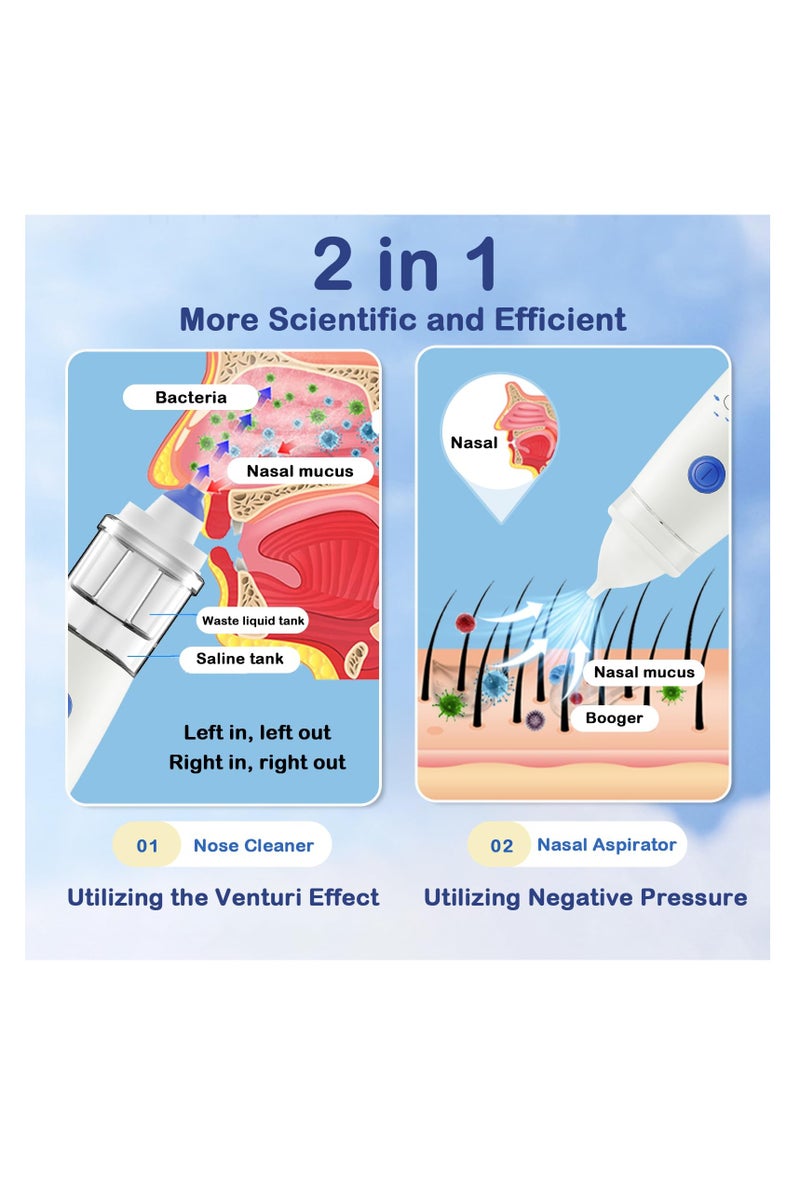 شفاط أنف ومنظف أنف 2 في 1 كهربائي محمول للأطفال مع 3 مستويات لتخفيف الاحتقان مع 21 عبوة ملح للتنظيف والتلطيف - Image 2