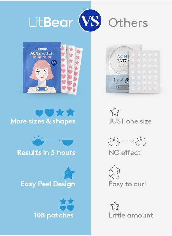 LitBear - Acne Patch Pimple Patch, Pink Heart & Star Shaped Absorbing Cover Hydrocolloid Patches For Face Zit, Acne Dots, Tea Tree Oil + Centella (108 Count (Pack of 1)) - Image 1