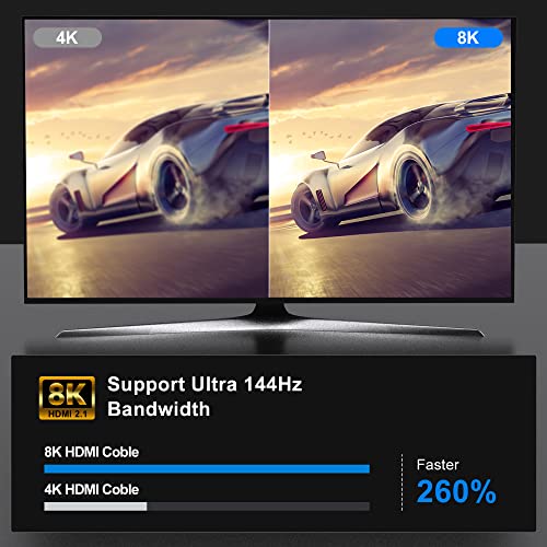 ecjtu 8K Long HDMI Fiber Optic Cable 82Feet/25m, 8K@60hz, 4K@120hz, HDMI 2.1 Cable 82FT, 48Gbps Ultra High Speed, Support HDR, eARC, Compatible for PC, HDTV, playstation4, PS5, Xbox Series X, RTX4090/4080 - Image 3