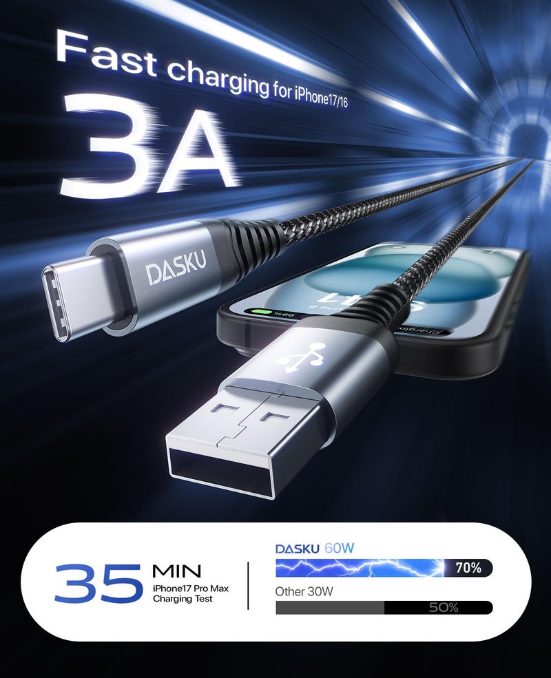 Dasku USB C Cable 3A Fast Charging [2 Pack 6FT], USB A to USB C Cable, Upgraded Extra Durable Braided USB to USB C Charger Cord Compatible with iPhone 17 16 15 Pro Max,Samsung Galaxy S10, LG and More-Black - Image 3
