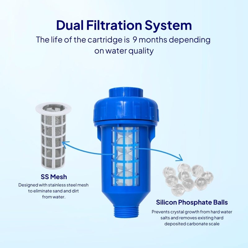 RiverSoft EBWF-04-C Replacement Cartridge for EcoBlu Washing Machine Filter |Protects Clothes from Hard Water, Prevents Limescale (Cartridge only) - Image 3