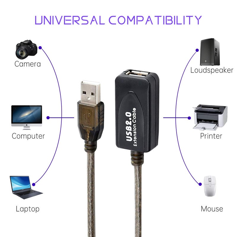 كابل تمديد نشط من USB 2.0 من نوع A ذكر إلى أنثى بطول 60 قدم، سرعة عالية 480 ميجابت في الثانية - Image 5