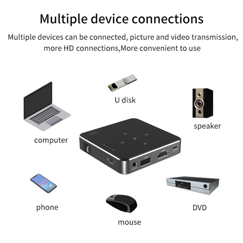 Mini Dlp Projector 640*360 Pixel - High Stream Brightness Palm-Size Portable Projector With Built-In Speakers Touch Buttons Rich Interfaces For Home Theater Outdoor Use - Image 4