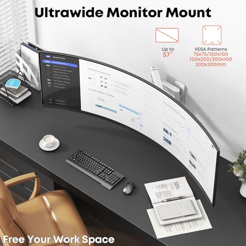 PUTORSEN Ultrawide Monitor Wall Mount - Heavy Duty Monitor Arm for Screen up to 57 inches and 44 lbs with Gas Spring, Full Motion Adjustable, Max VESA 200x200 - Image 2